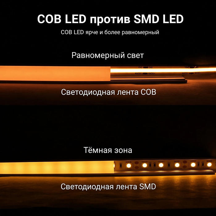 Crystal Lux CLT 1.001 10W 24V COB 4000K IP20